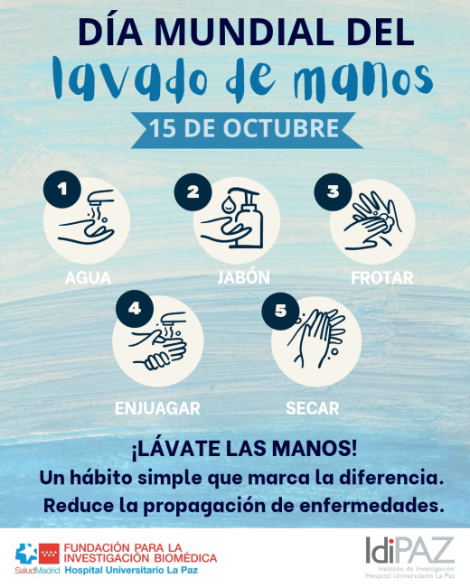 lavado